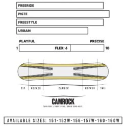 Planche Snowboard Borealis Tundra -Matériel De Ski Soldes 18070c4a9dbfeb650aeee3f567fb506164c2bb28 H23BOREBOA264134 BORE0678959 910